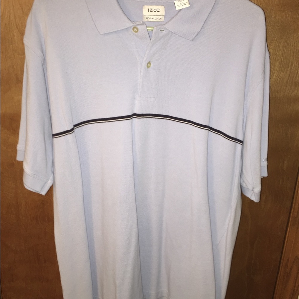 Izod